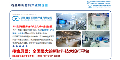 深圳石墨烯研究院