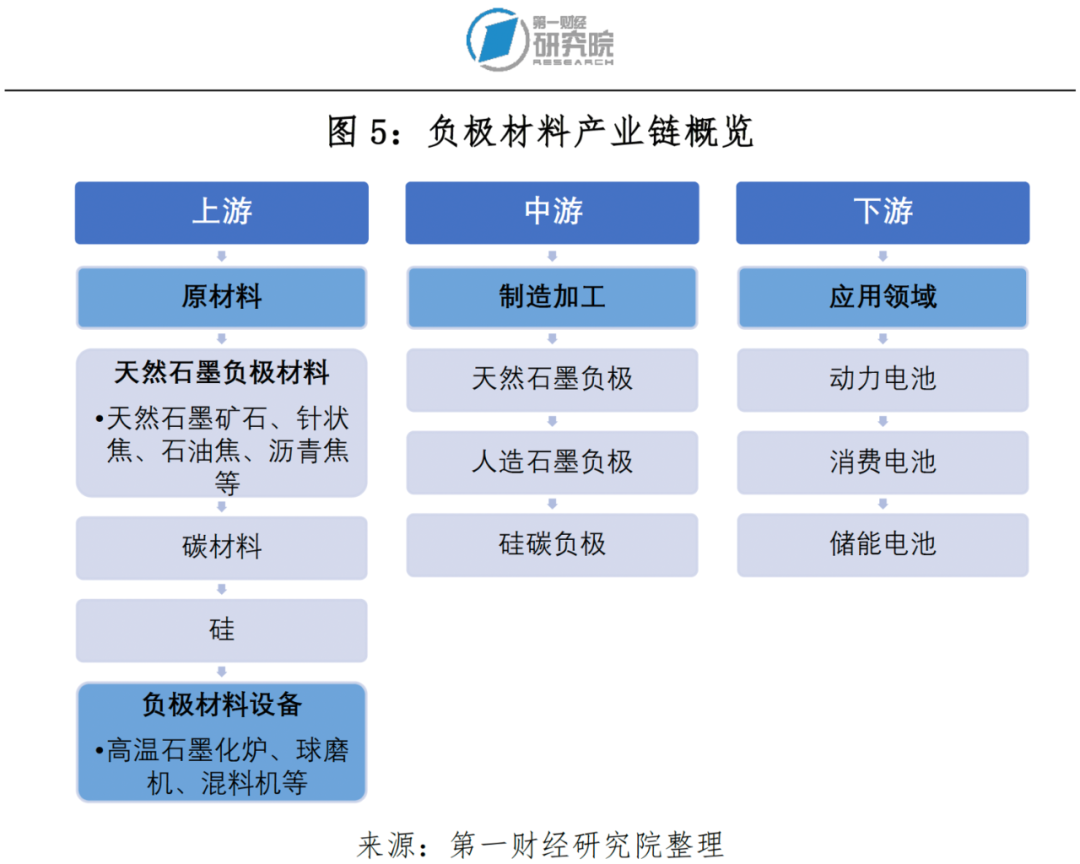 第一财经研究院:资源型城市转型路径探索之鹤岗篇--煤城蜕变 | 旗舰报告